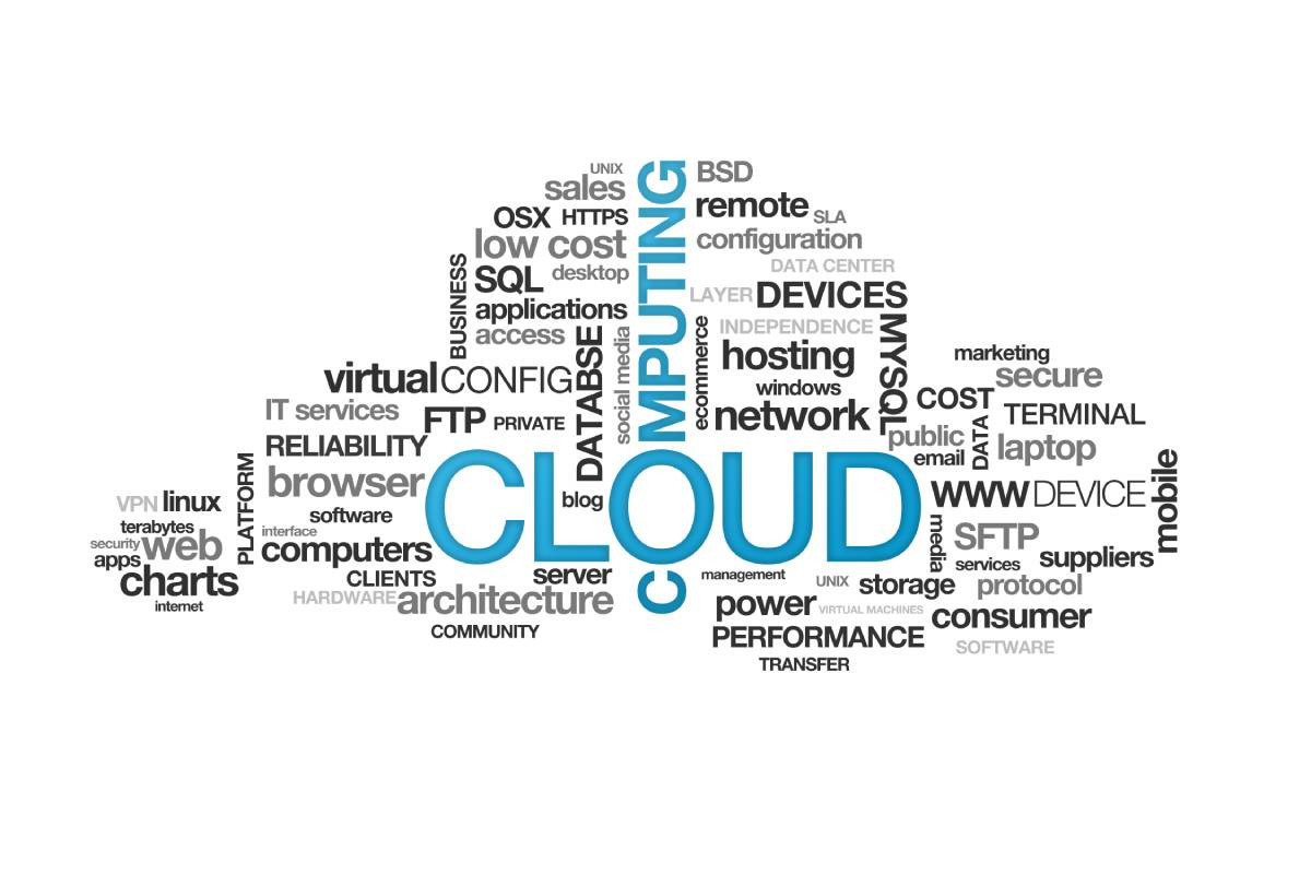 A cloud made up of different text, all of which tie into the Cloud